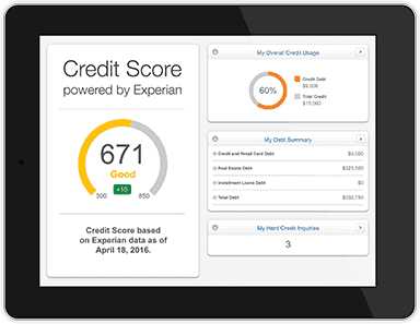 Credit Score